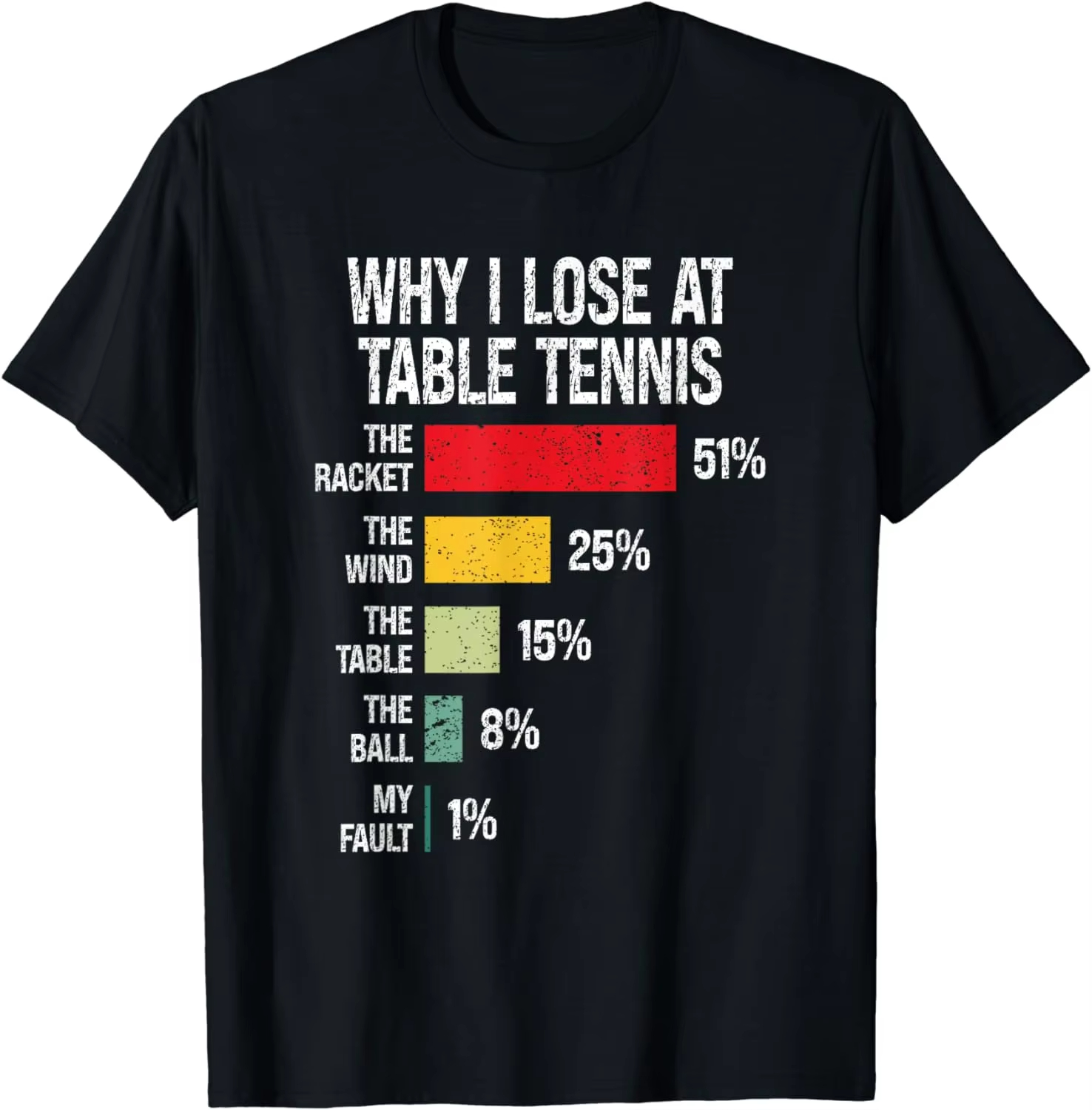 Table Tennis Graphics - Why Do I Lose At Table