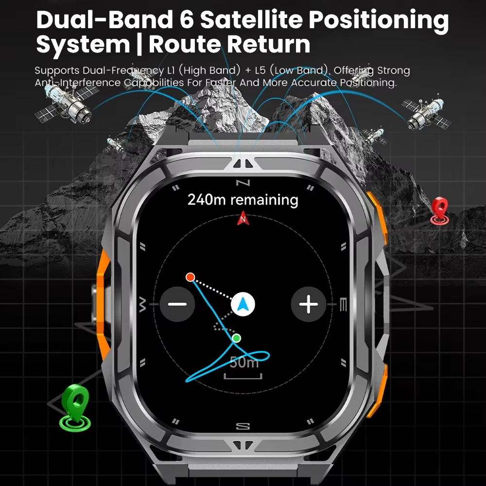 2026 New GPS Smart Watch 5ATM  - огляд і ціна Table Tennis World